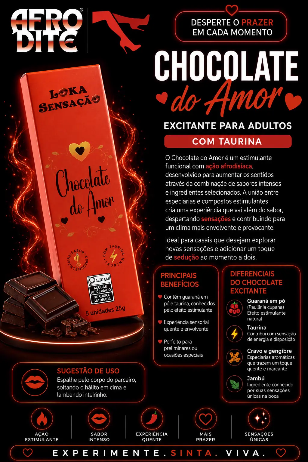 Gel Beijável Sensação (5 unidades)