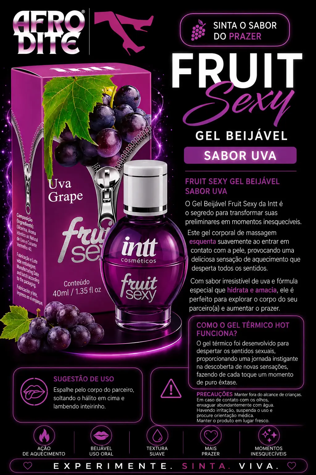 Gel Beijável Uva 40ml