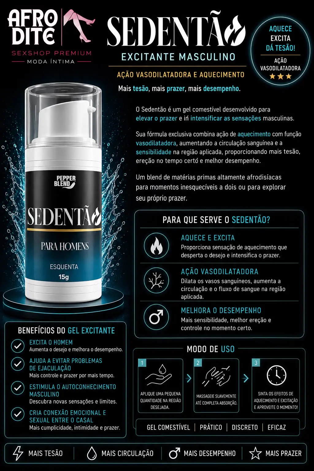 Gel Excitante Masculino — Ação Vasodilatadora