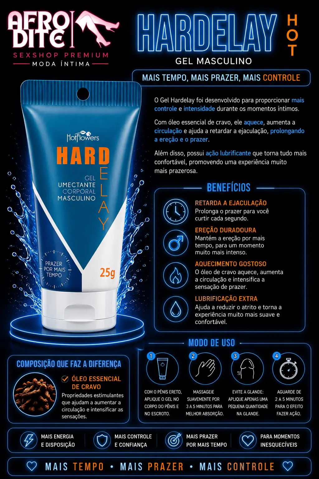 Gel Umectante Corporal Masculino Hard