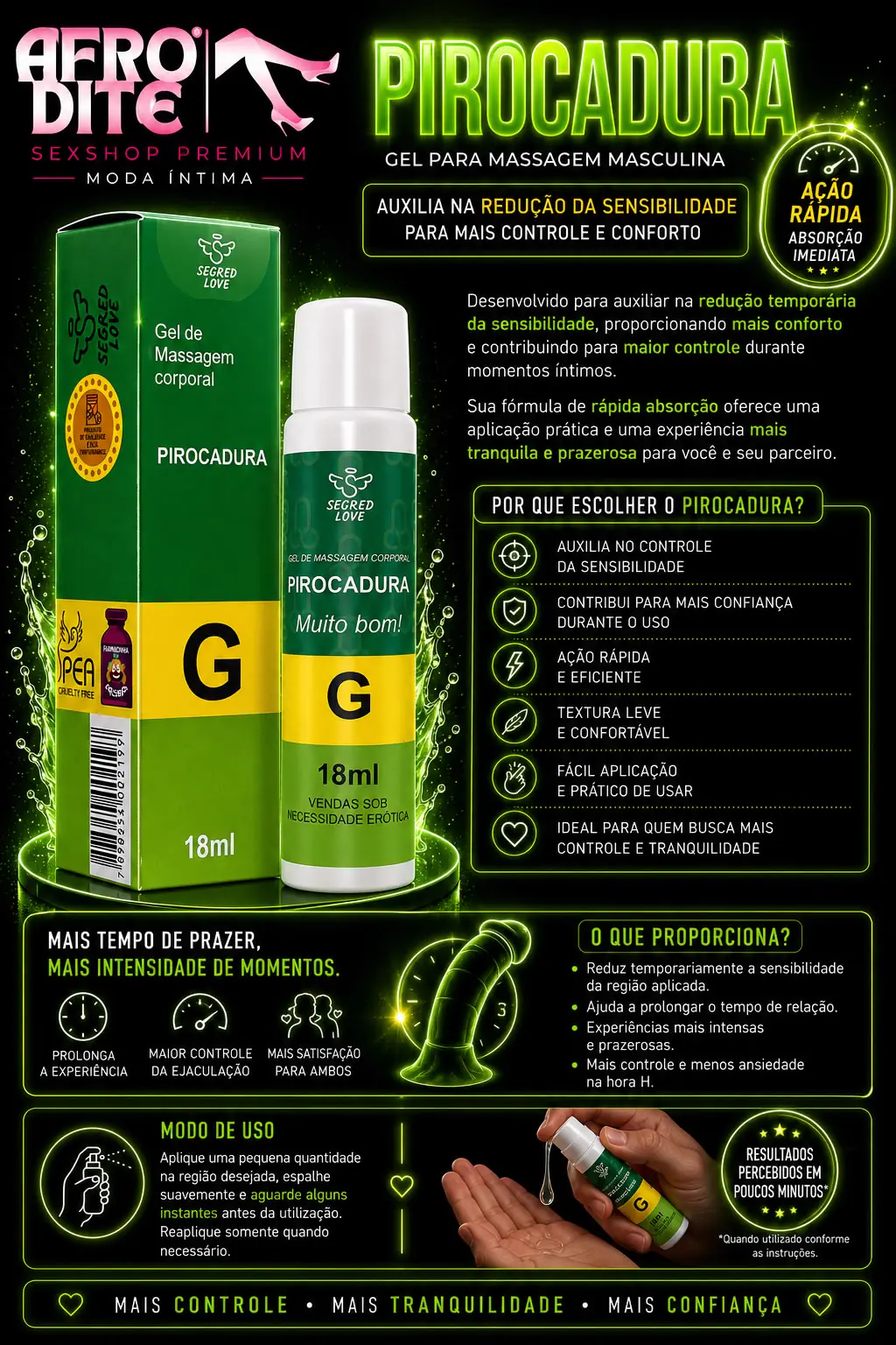 Pirocadura Gel de Massagem Masculino