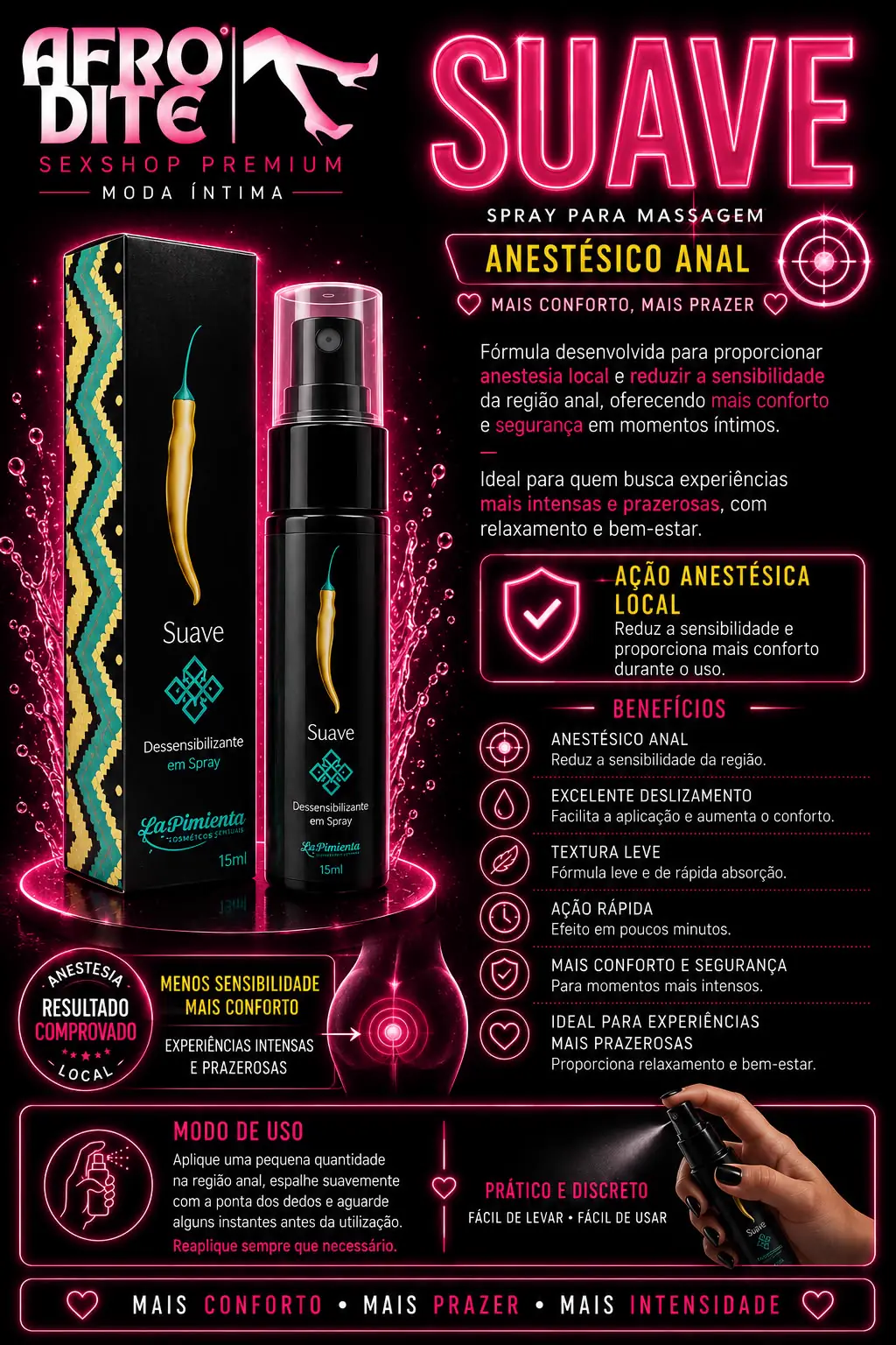 Spray Anestésico Anal Suave Dessensibilizante 15ml