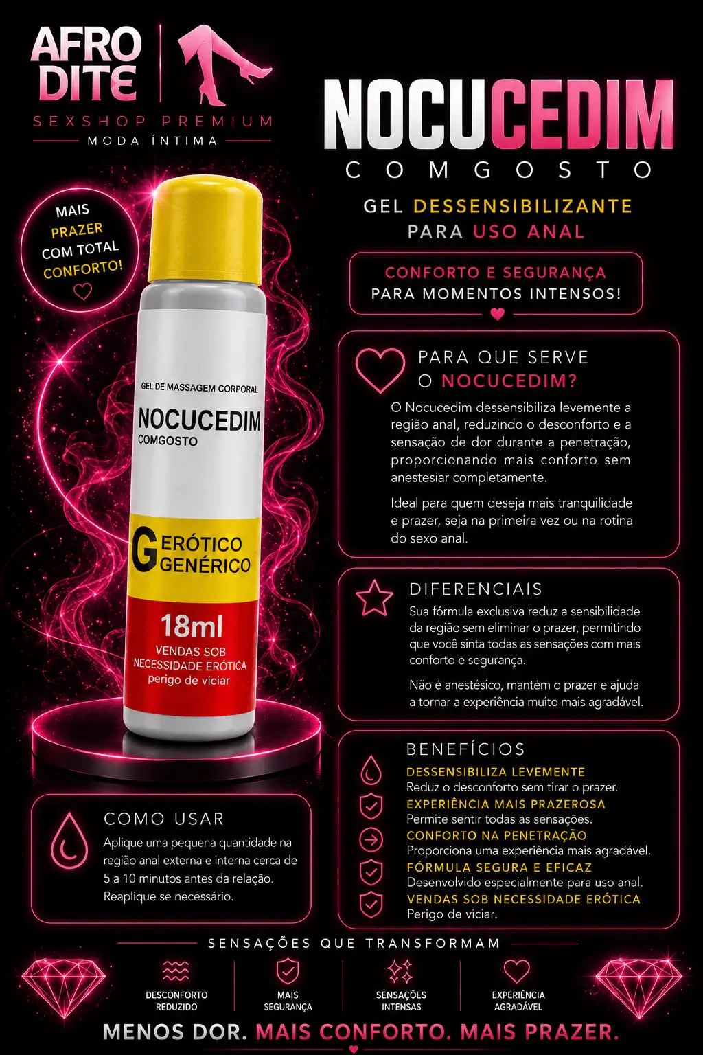 Gel de Massagem Corporal Erótico 18ml