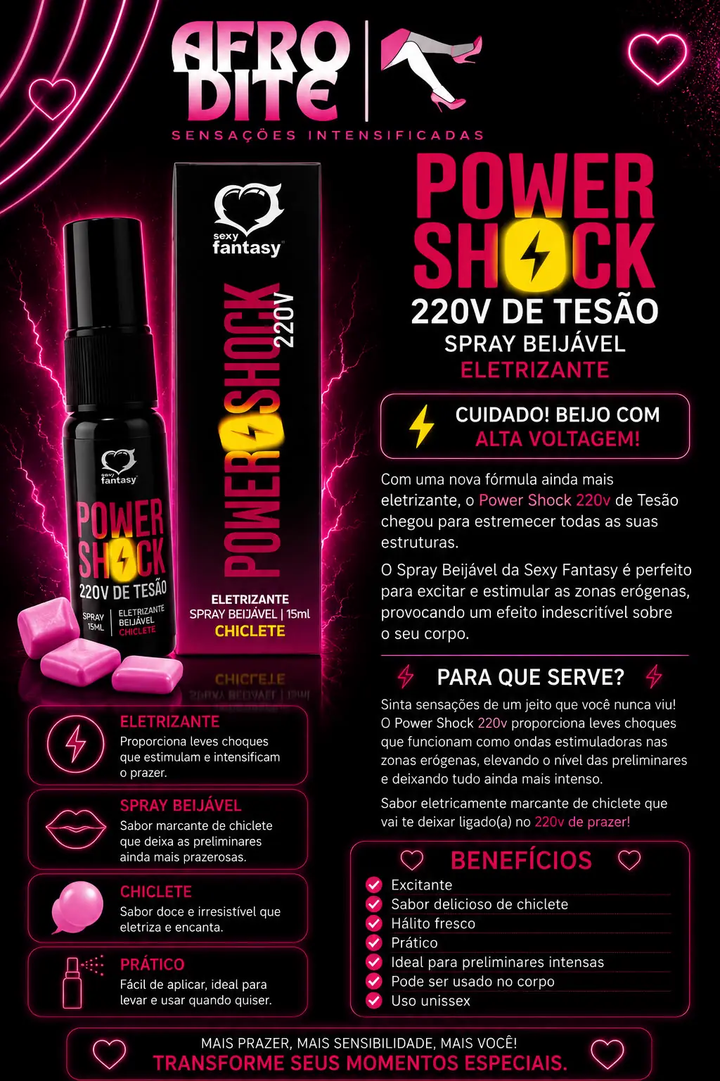 Spray Eletrizante Beijável Chiclete 15ml