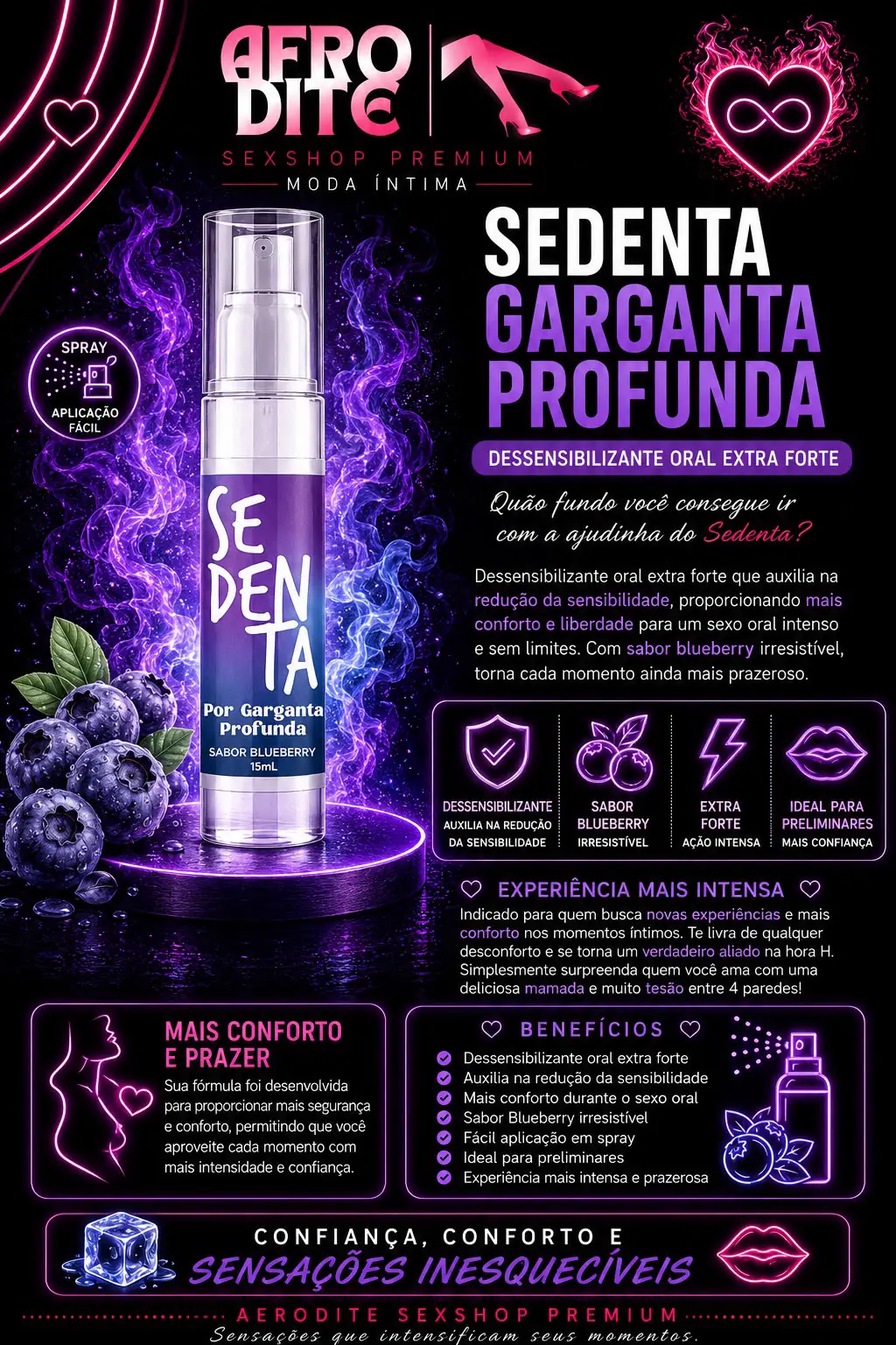Spray Garganta Profunda Sabor Blueberry 15ml