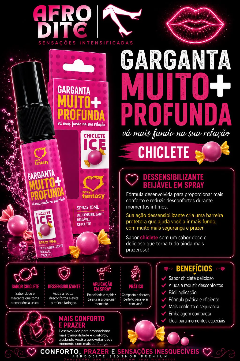 Garganta Profunda Chiclete Ice Spray 15ml